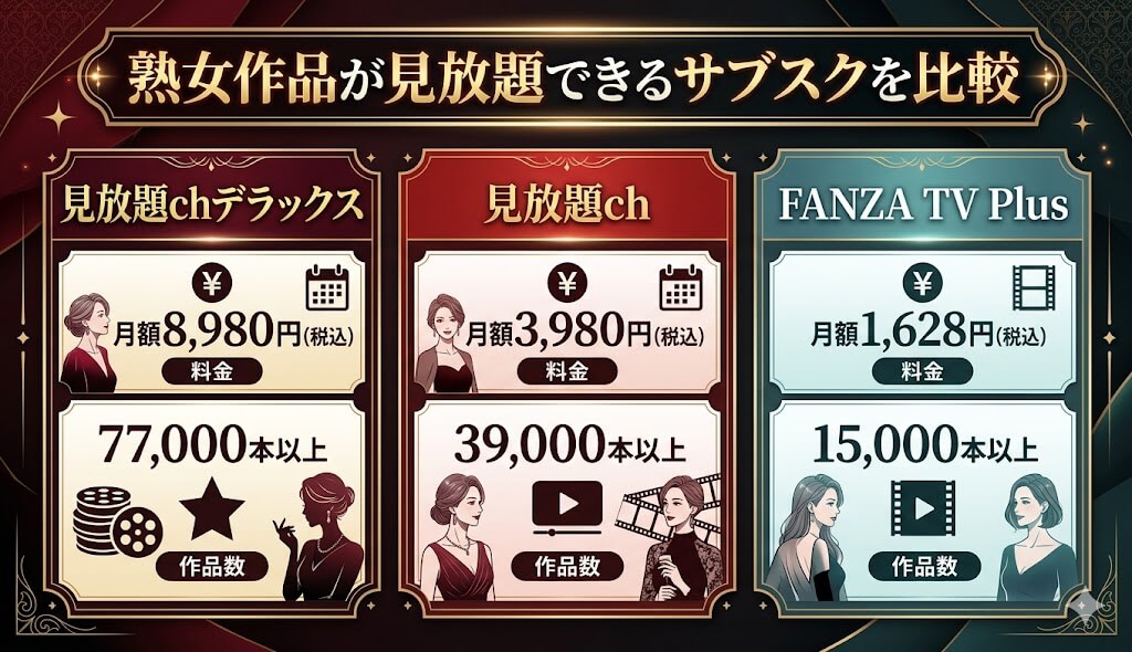 熟女AV女優の作品が見放題できるおすすめなサブスクを比較