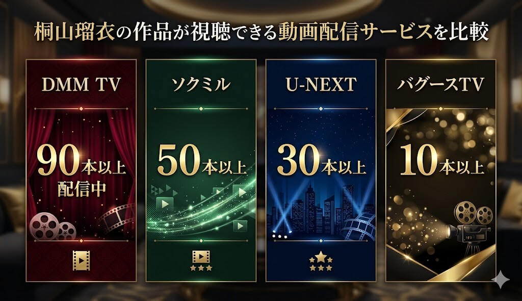桐山瑠衣のグラビア動画・着エロ作品が視聴できる動画配信サービスを比較
