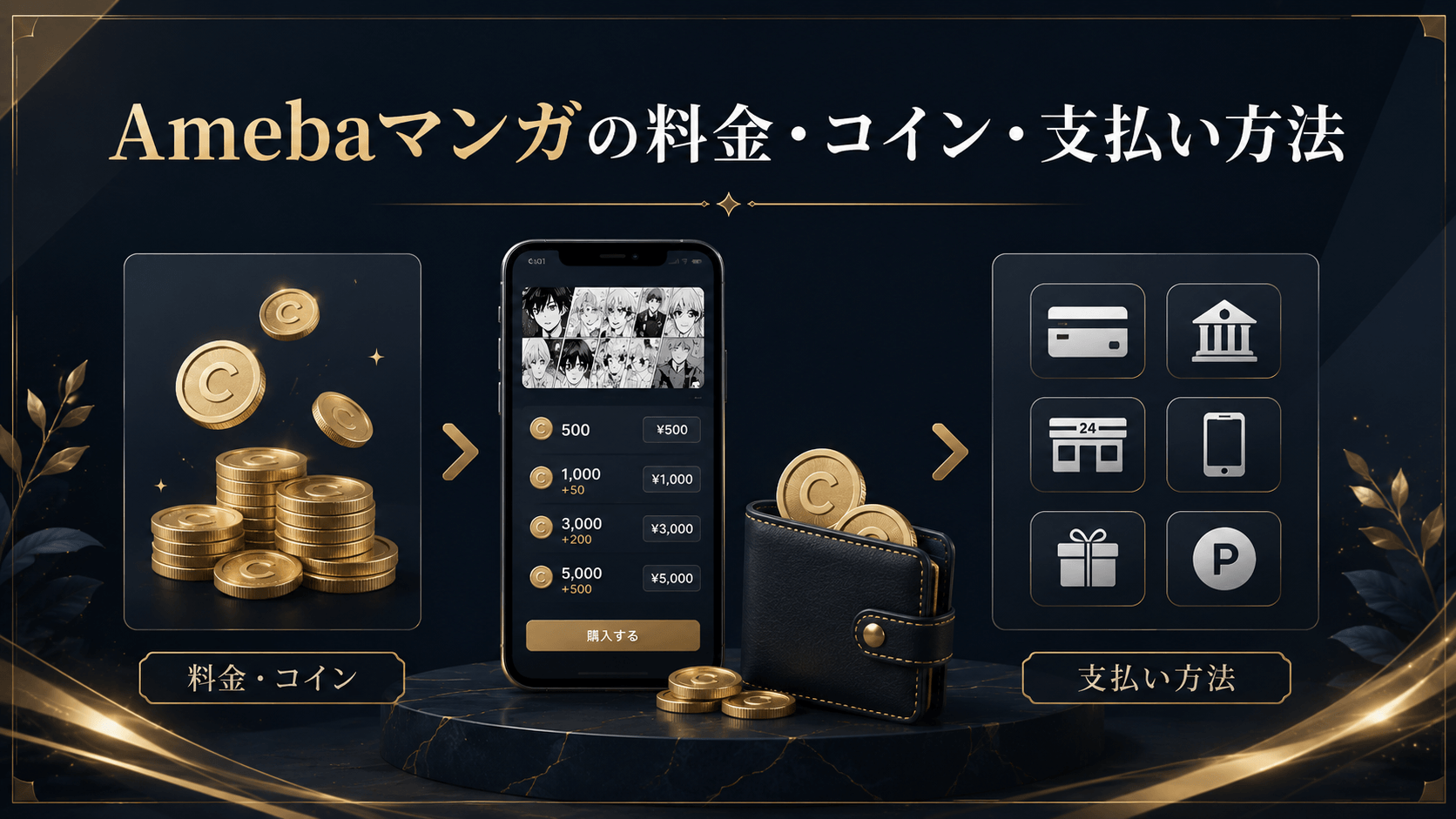 Amebaマンガの料金とコイン、支払い方法を解説
