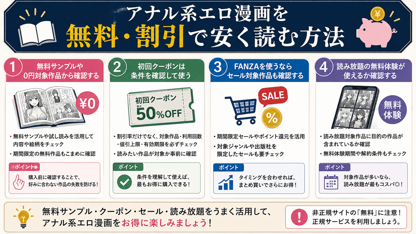 アナル系エロ漫画を無料・割引で安く読む方法を解説した画像