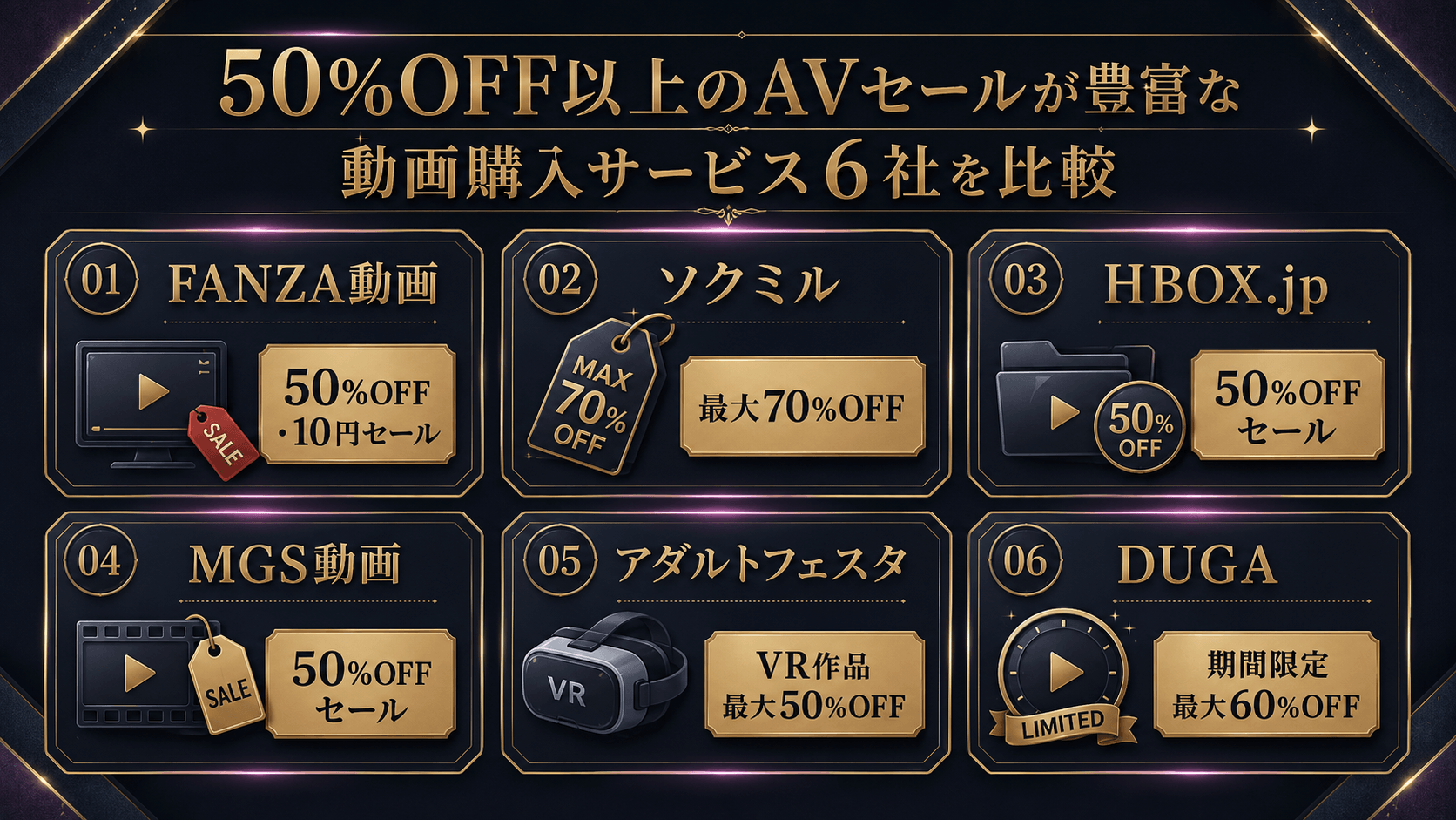 50%OFF以上のAVセールがあるFANZA動画・ソクミル・HBOX.jp・MGS動画・アダルトフェスタ・DUGAを比較した画像