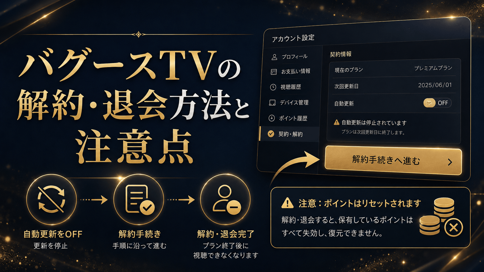 バグースTVの解約・退会方法と注意点