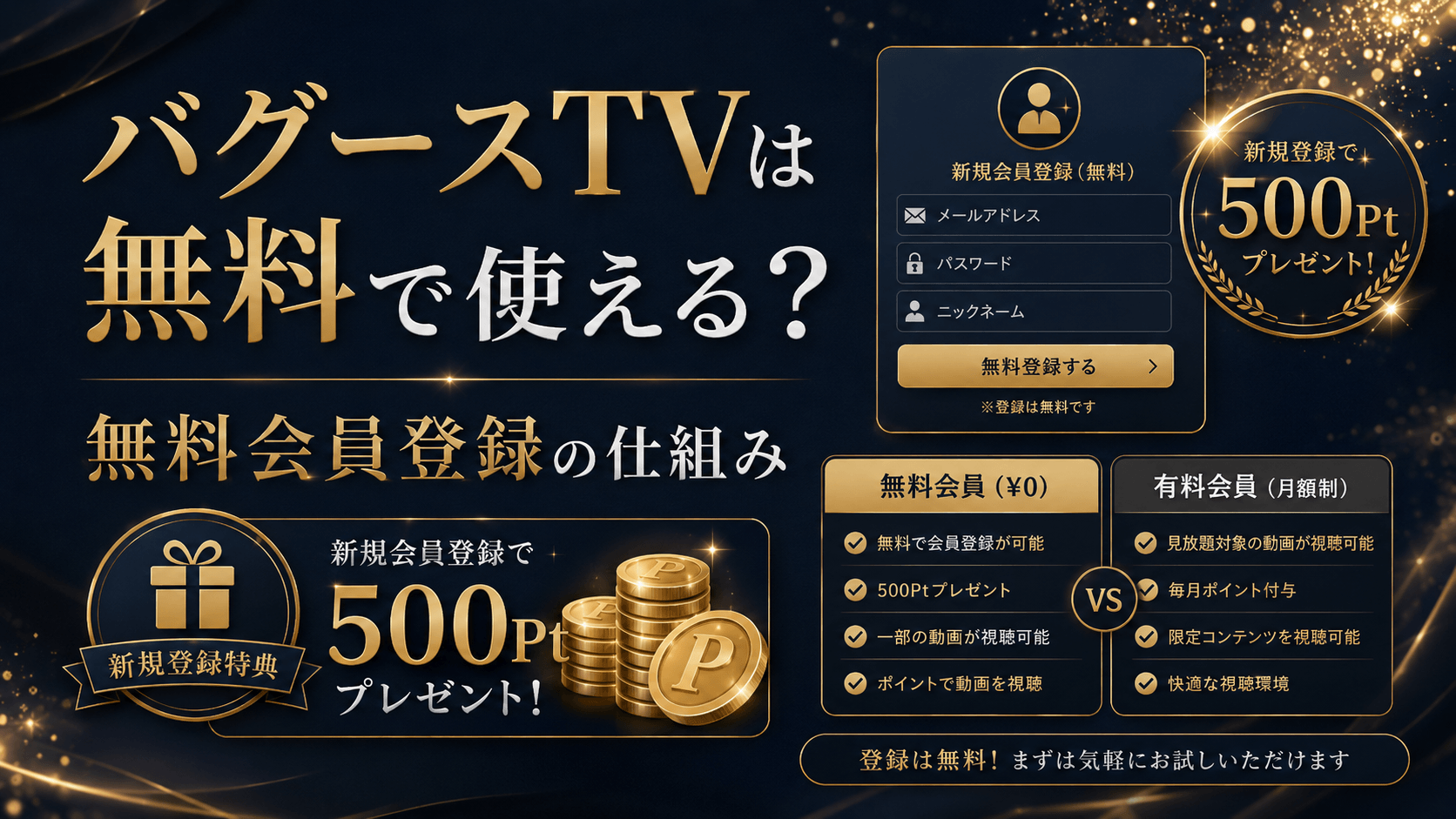 バグースTVの無料会員登録の仕組み