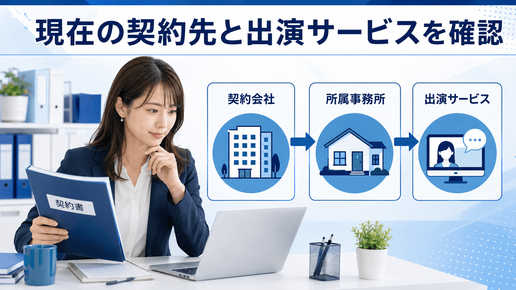 契約会社と所属事務所と出演サービスの関係を確認する成人女性