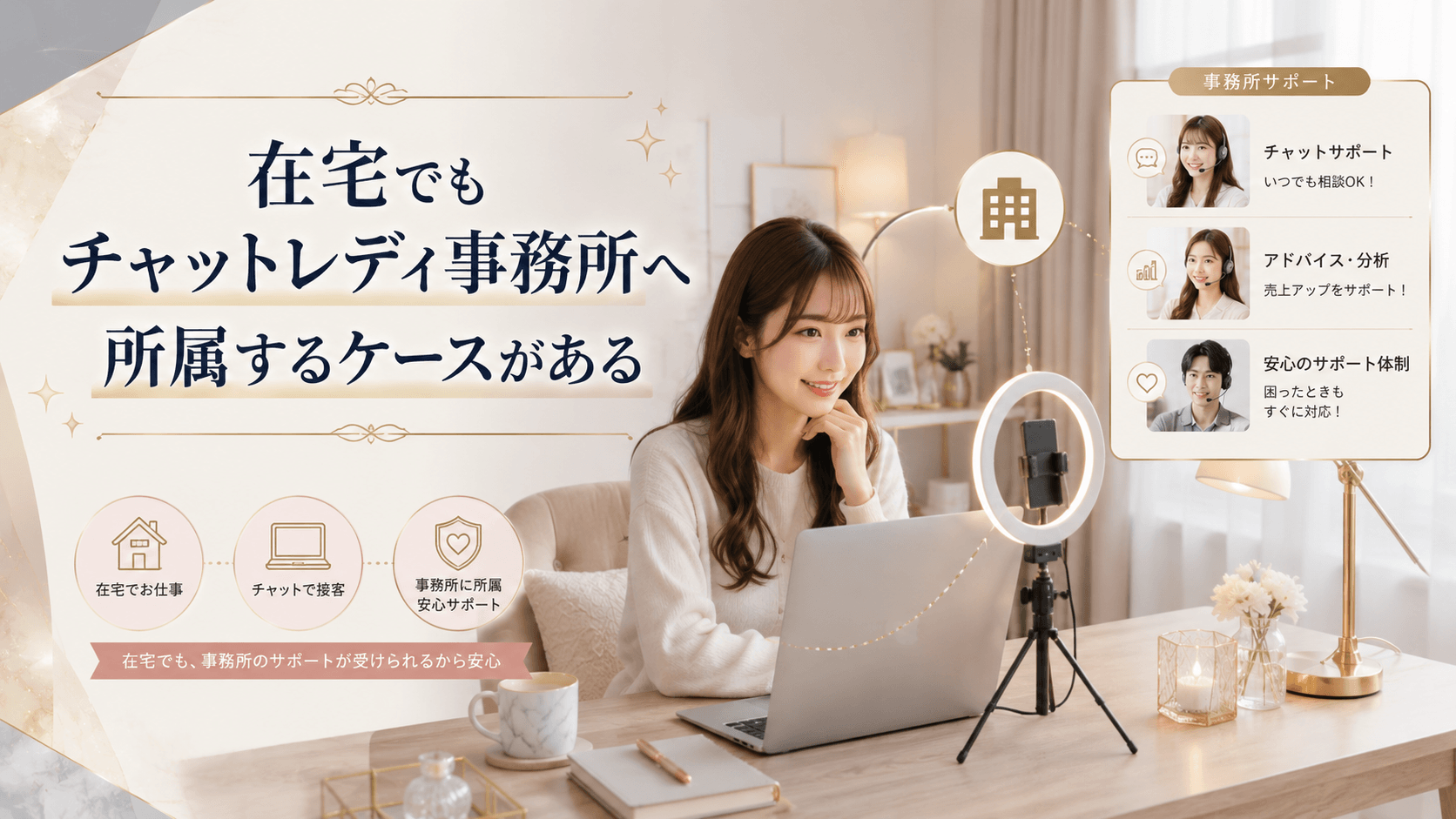 在宅チャットレディでも事務所へ所属してサポートを受ける仕組み