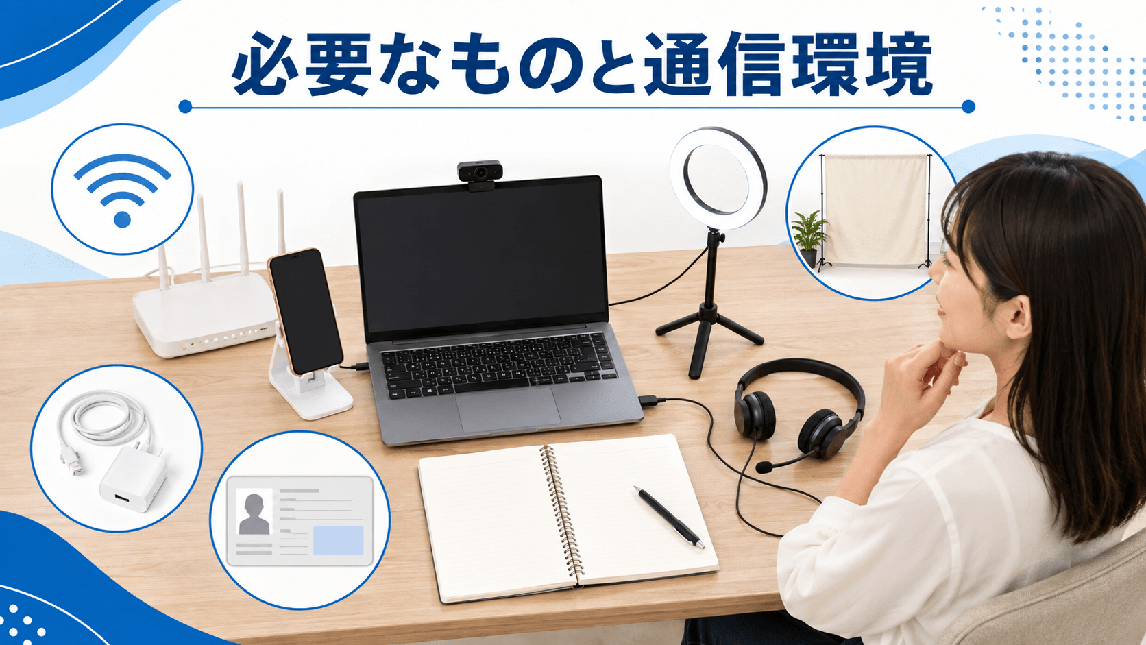 在宅チャットレディに必要な端末・カメラ・照明・通信環境