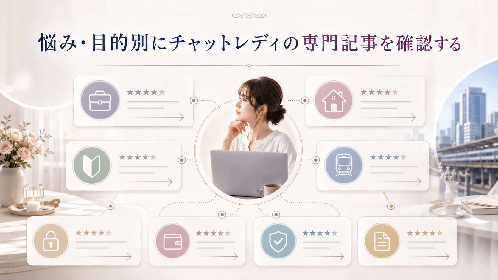 悩みや目的別にチャットレディの専門記事を選ぶためのガイド図