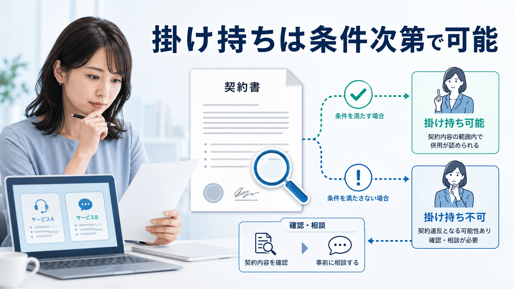契約書を確認してチャットレディの掛け持ち条件を判断する成人女性