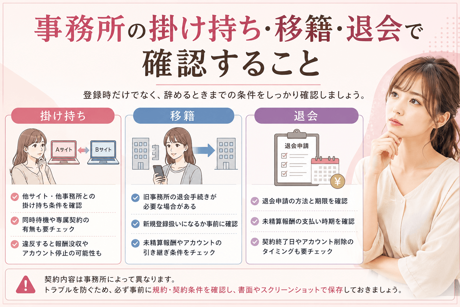 チャットレディ事務所の掛け持ち・移籍・退会で確認する契約条件