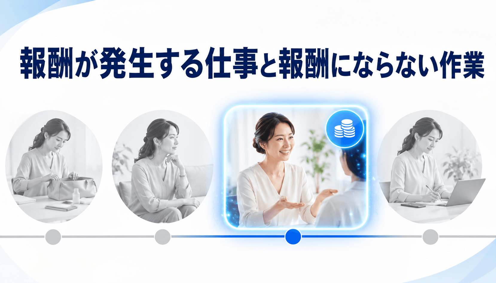 報酬が発生する接客時間と報酬にならない準備や待機時間