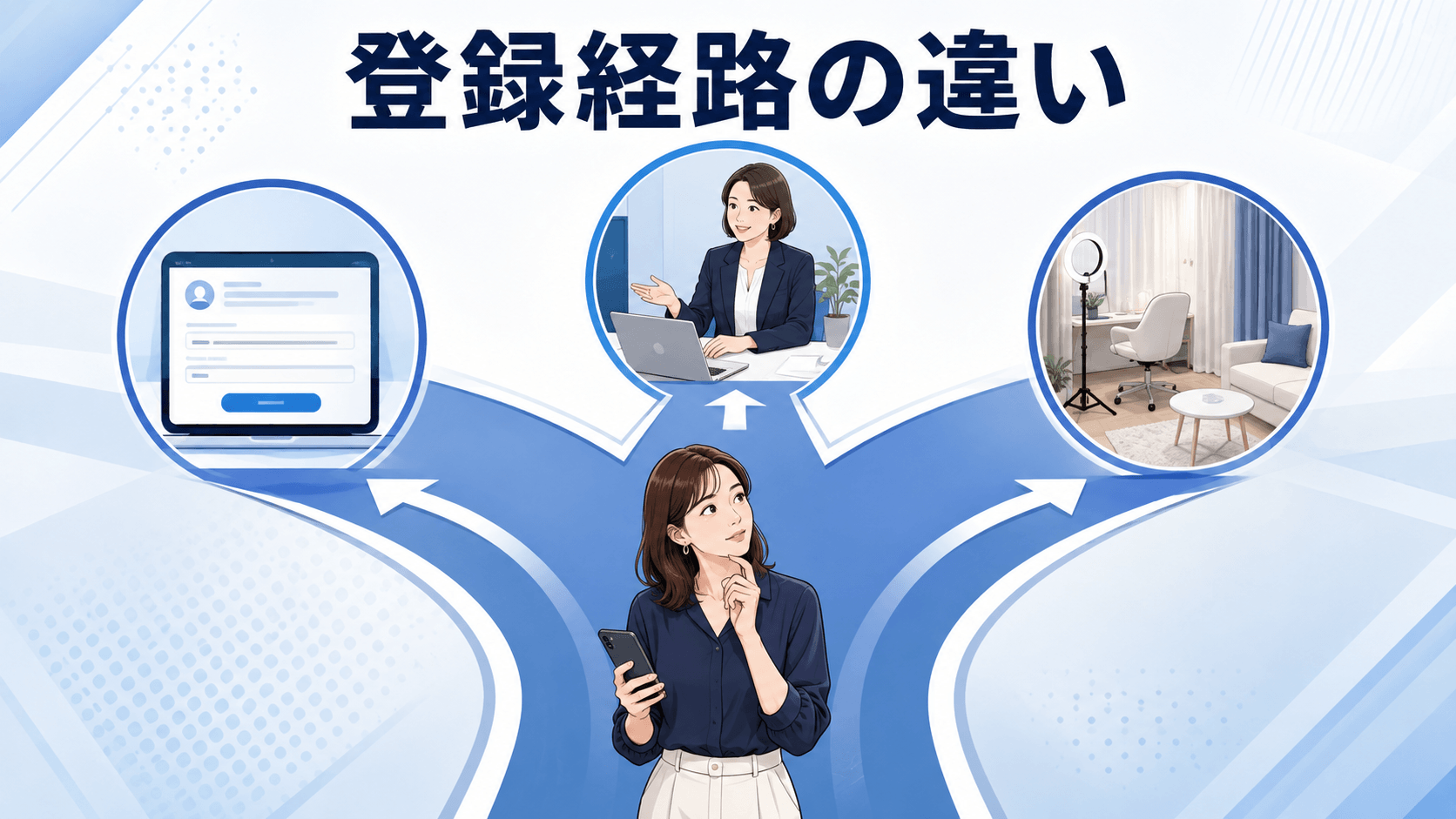 直接登録・代理店・通勤店舗の登録経路を比較する成人女性