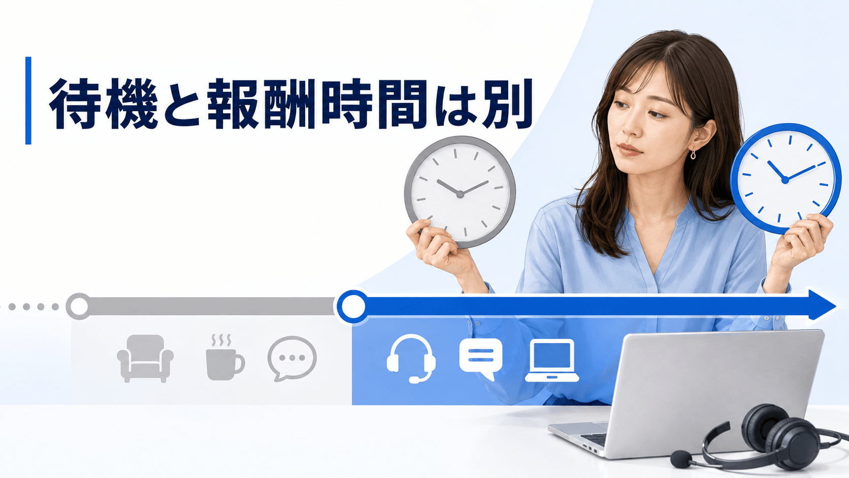 待機時間と報酬発生時間を2つの時計で比較する成人女性