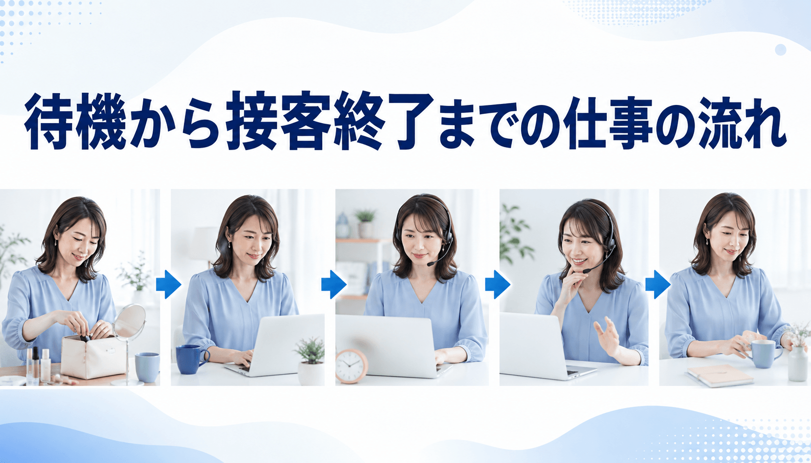 準備・待機・接客・終了までのチャットレディの仕事の流れ