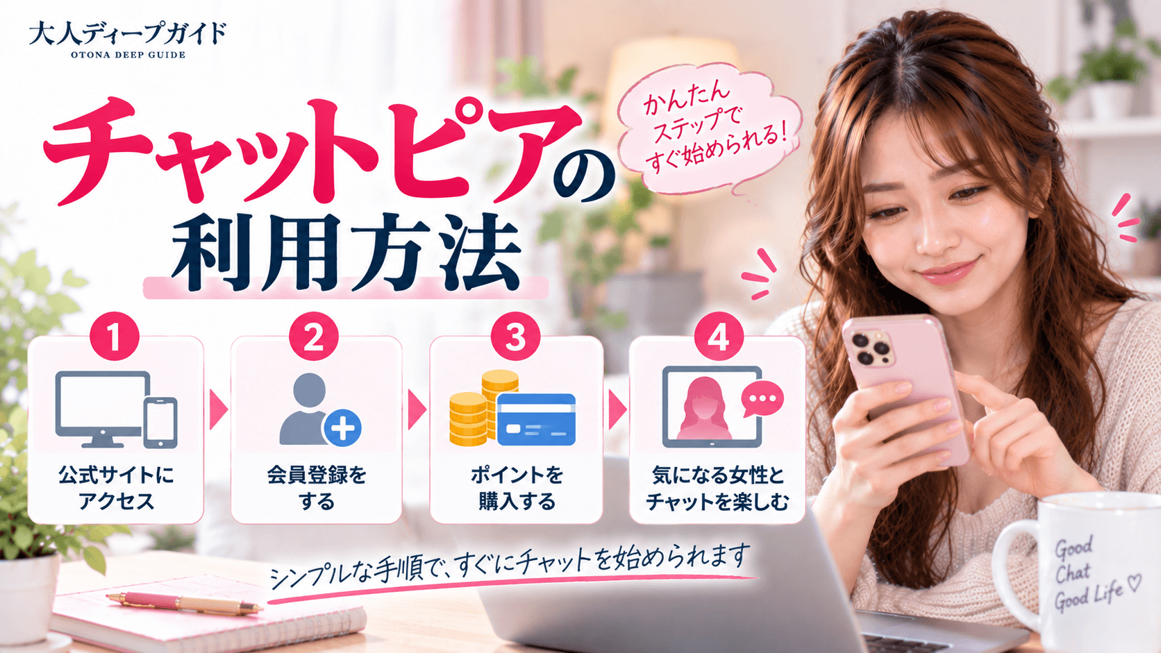 チャットピアの会員登録からチャット利用までの流れ