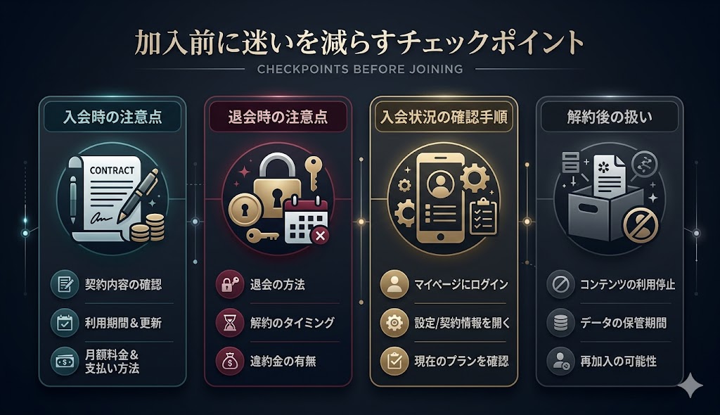 見放題chデラックスの加入前に迷いを減らすチェックポイント