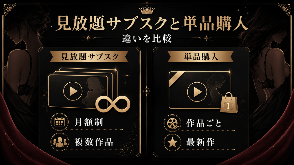 中出しAV見放題サブスクと単品購入サービスの違い