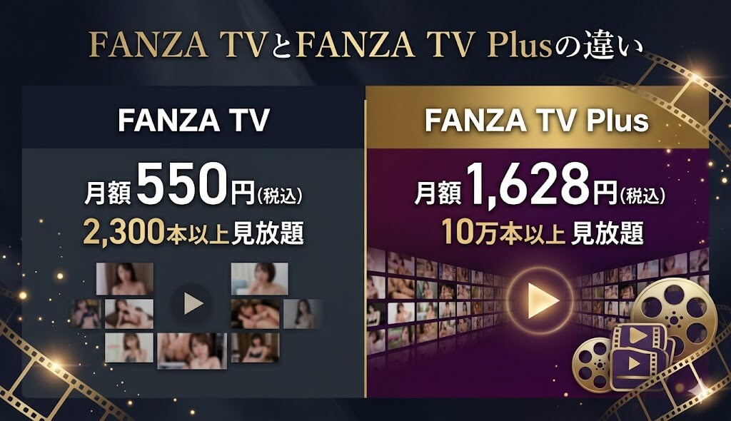 FANZA TVとFANZA TV Plusの違い