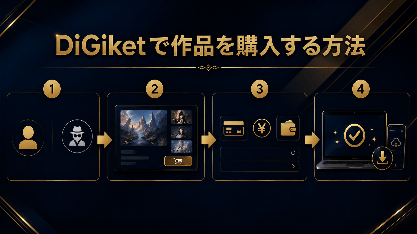 DiGiketで作品を購入する方法と手順