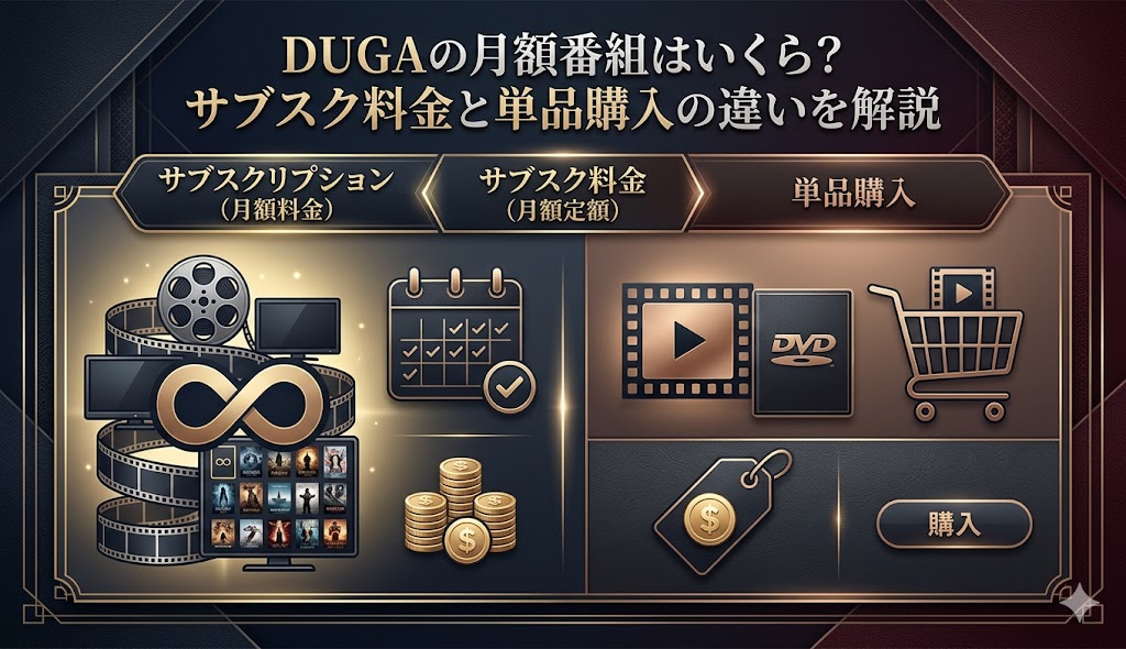 DUGAの月額番組はお得？サブスクの料金や単品購入との違いを解説