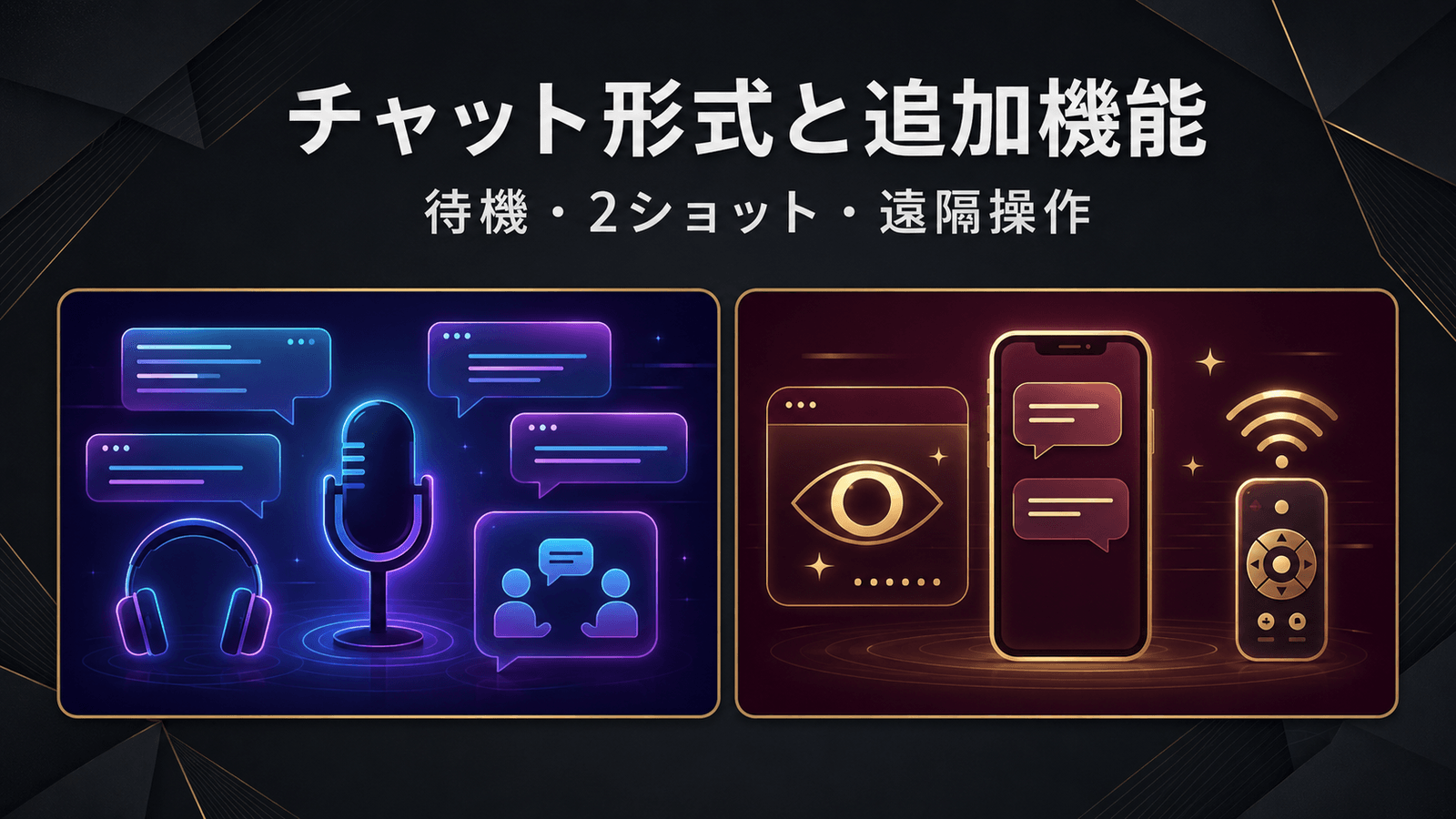 待機視聴・2ショット・遠隔操作などのチャット形式と追加機能