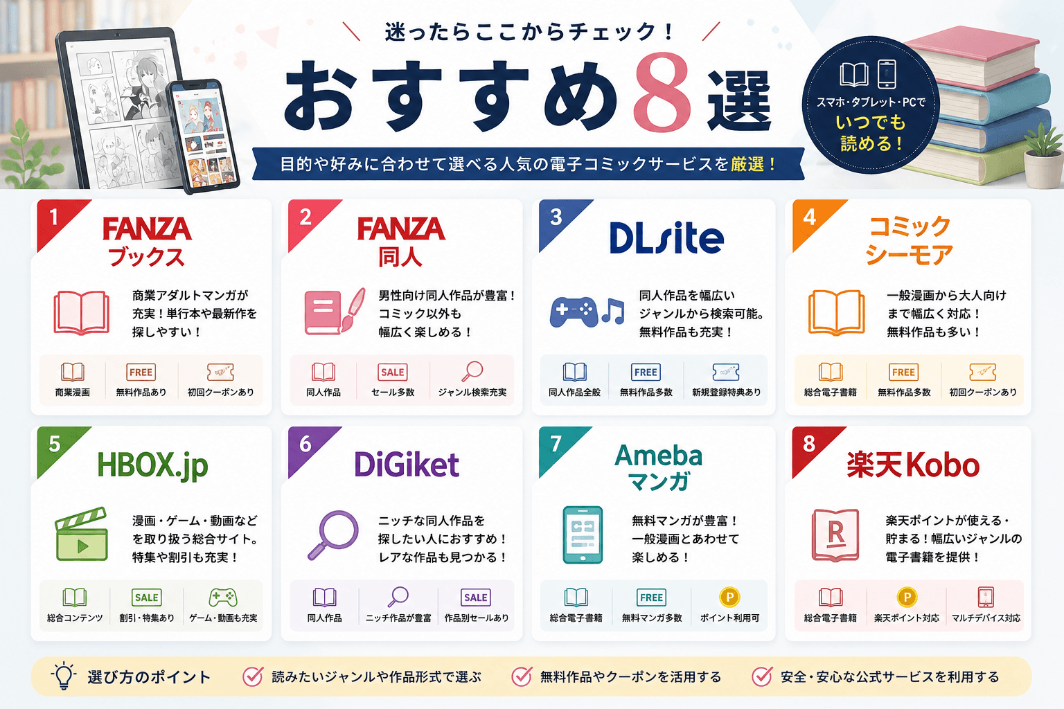 エロ漫画サイトおすすめ8選の特徴を比較した図解