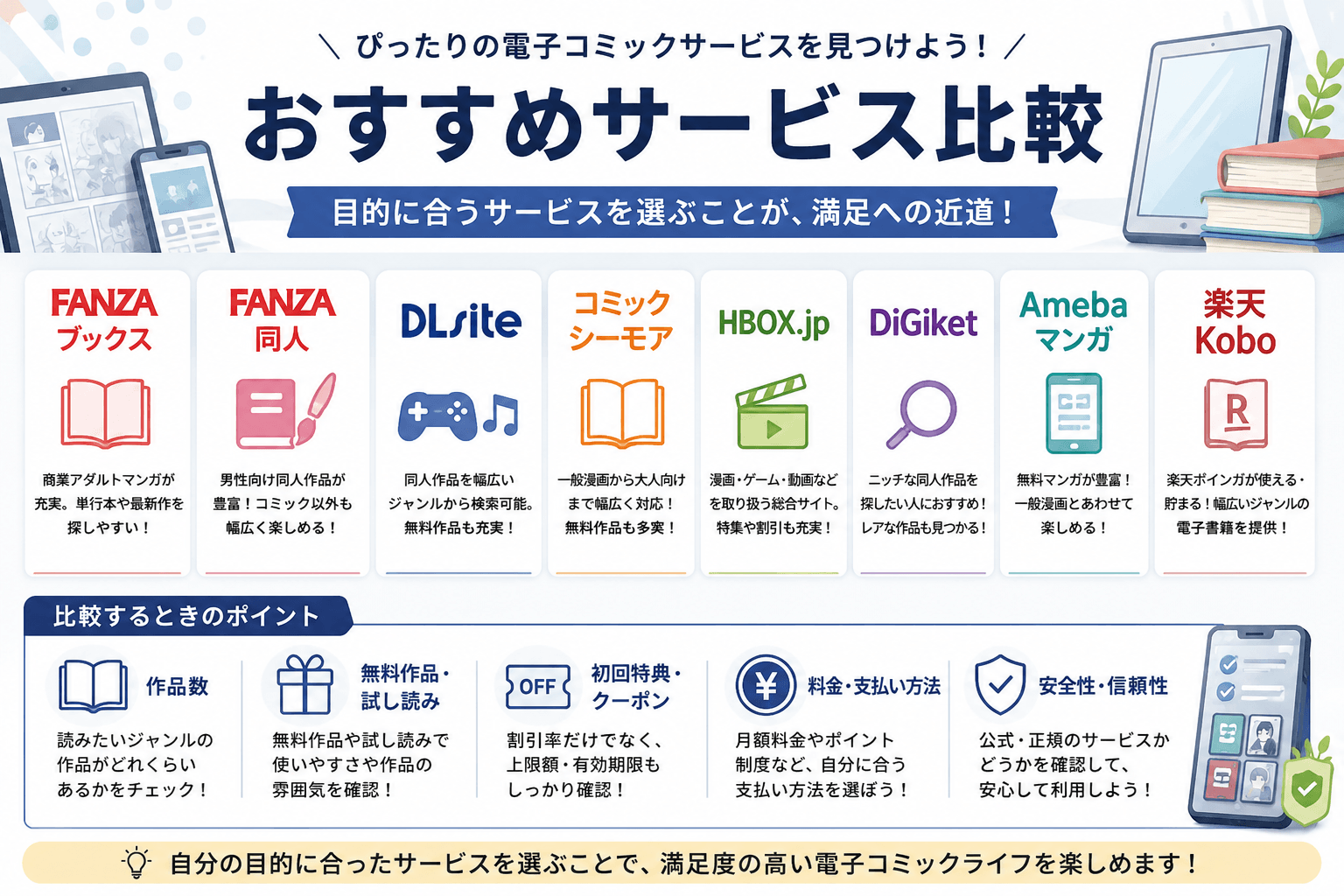 エロ漫画サイトのおすすめサービスを目的別に比較した図解