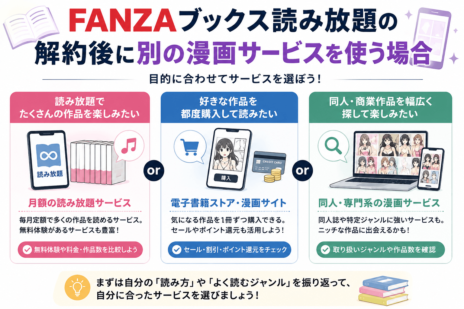 FANZAブックス読み放題の解約後に別の漫画サービスを使う場合