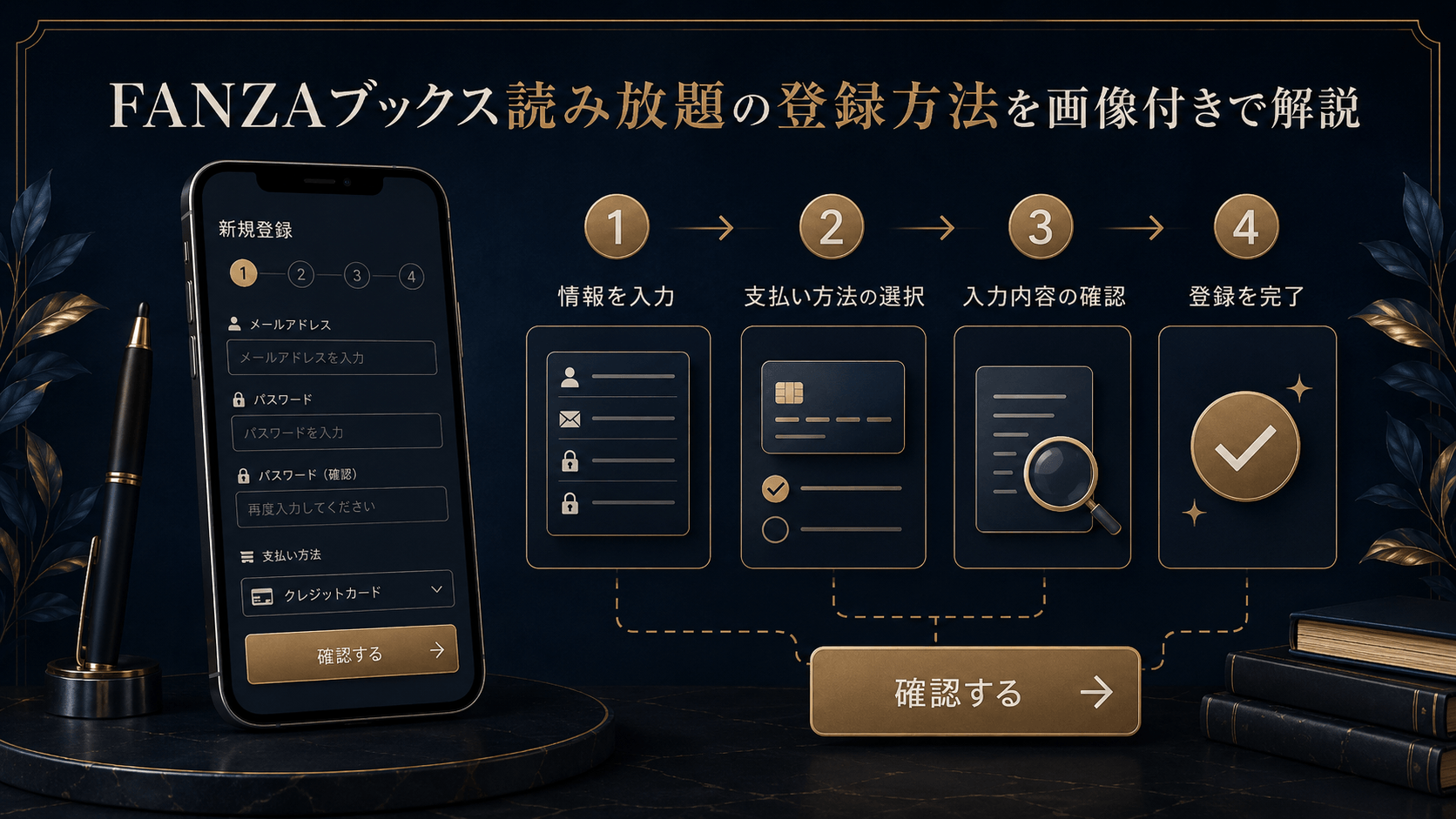 FANZAブックス読み放題の登録方法と手順を解説するイメージ