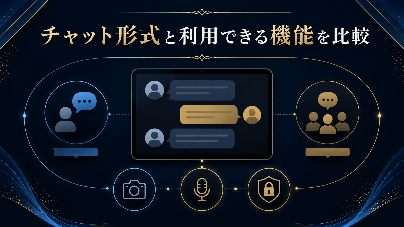 2ショットやパーティーチャットなど利用できる機能の比較