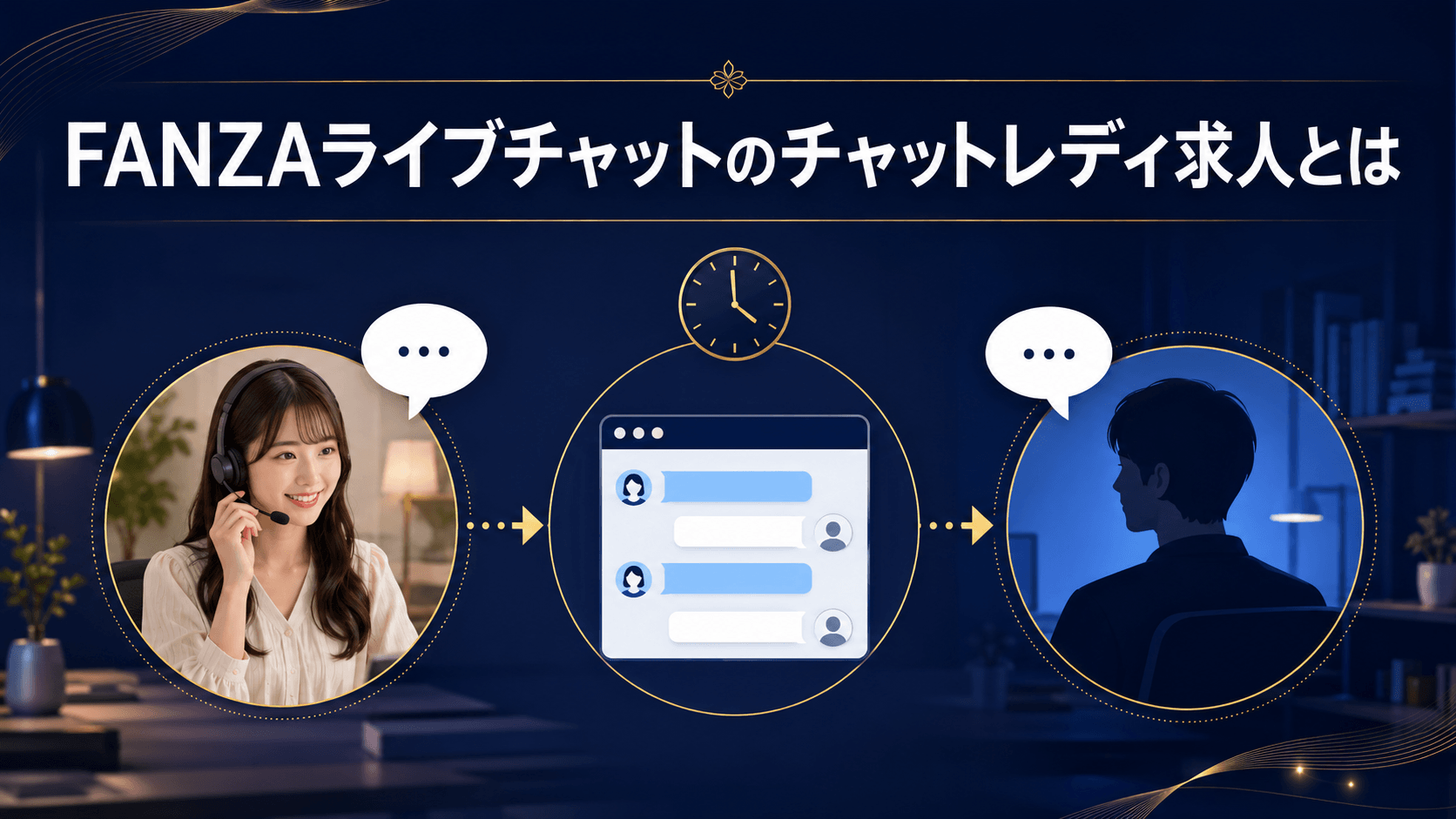 FANZAライブチャットのチャットレディ求人の仕組みと特徴