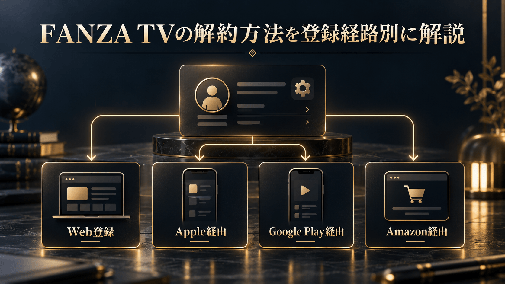 FANZA TVの解約方法をWeb・Apple・Google Play・Amazonの登録経路別に解説