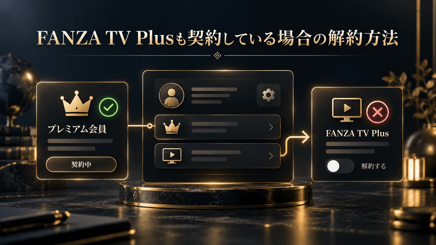 FANZA TV Plusも契約している場合の解約方法とDMMプレミアムとの関係