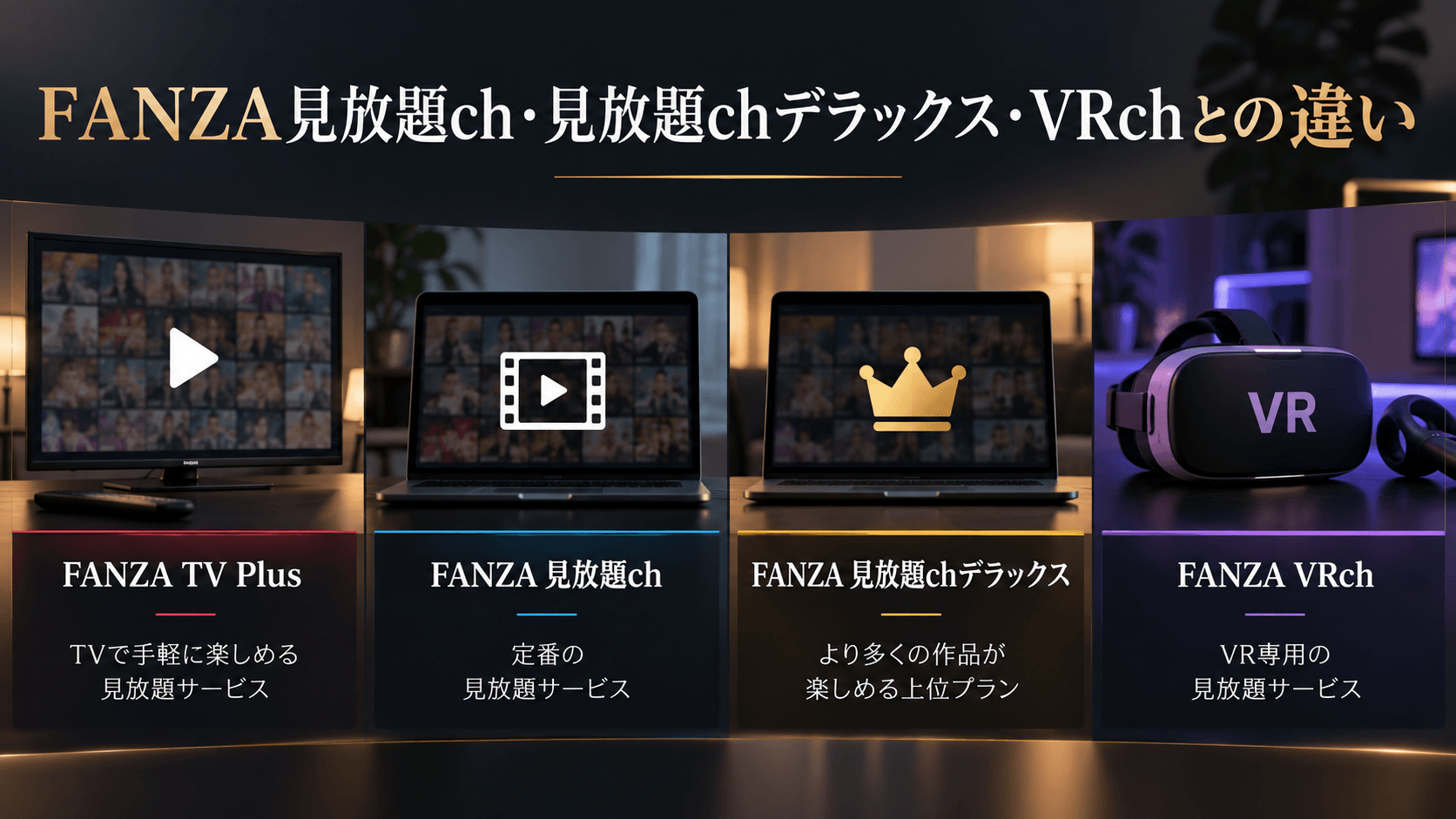 FANZA TV PlusとFANZA見放題ch・見放題chデラックス・VRchの違いを比較した画像