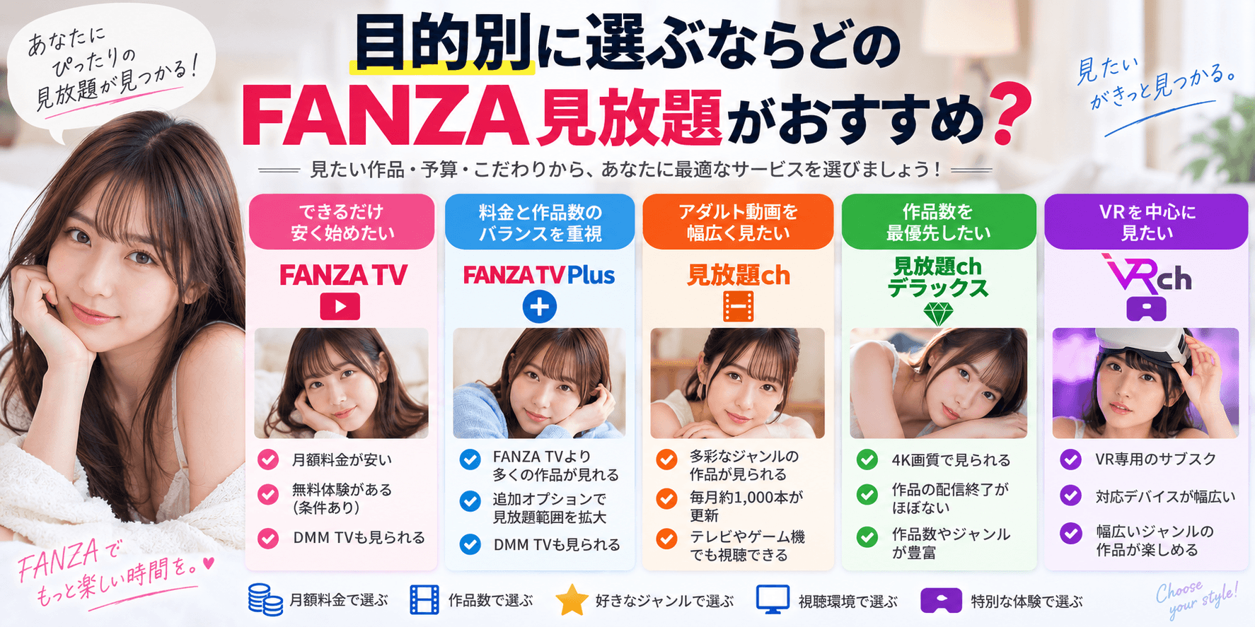 目的別におすすめのFANZA見放題サービス