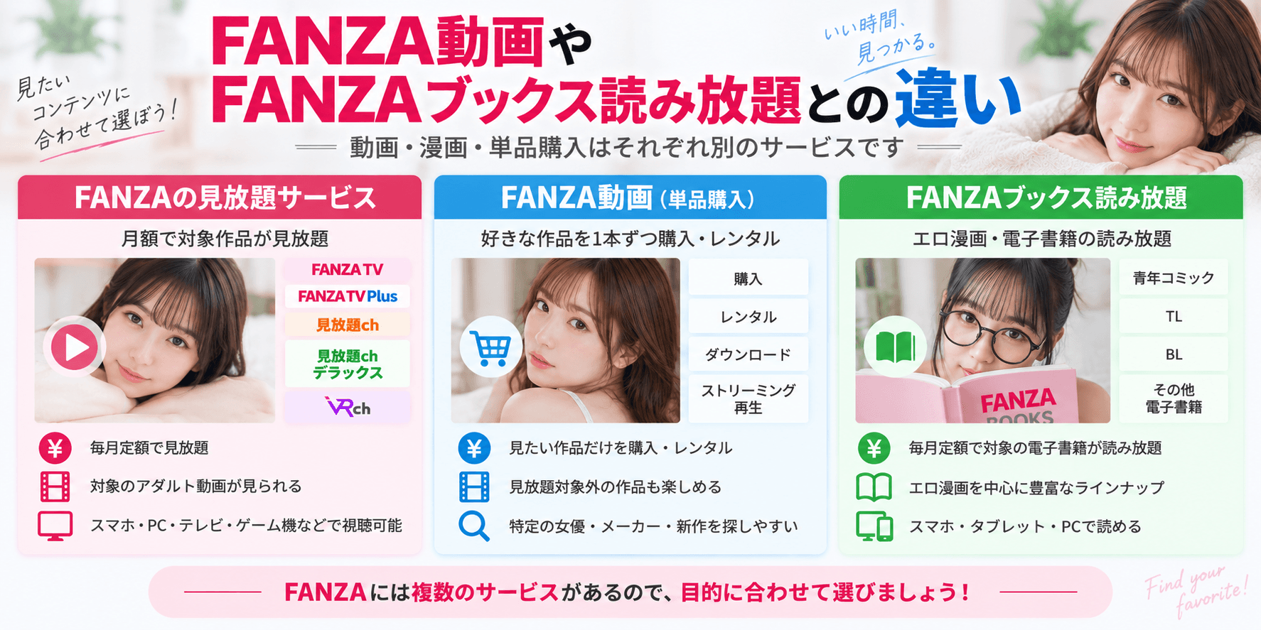 FANZA見放題とFANZA動画・FANZAブックス読み放題の違い