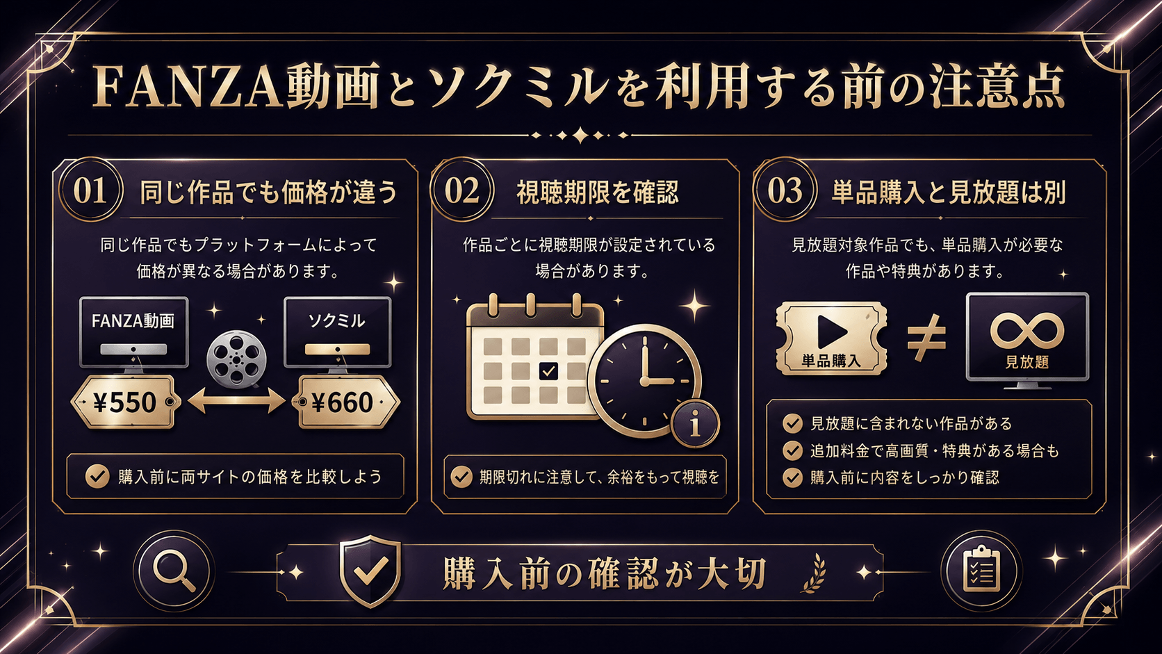 FANZA動画とソクミルを利用する前に価格・視聴期限・単品購入と見放題の違いを確認する注意点を示す画像