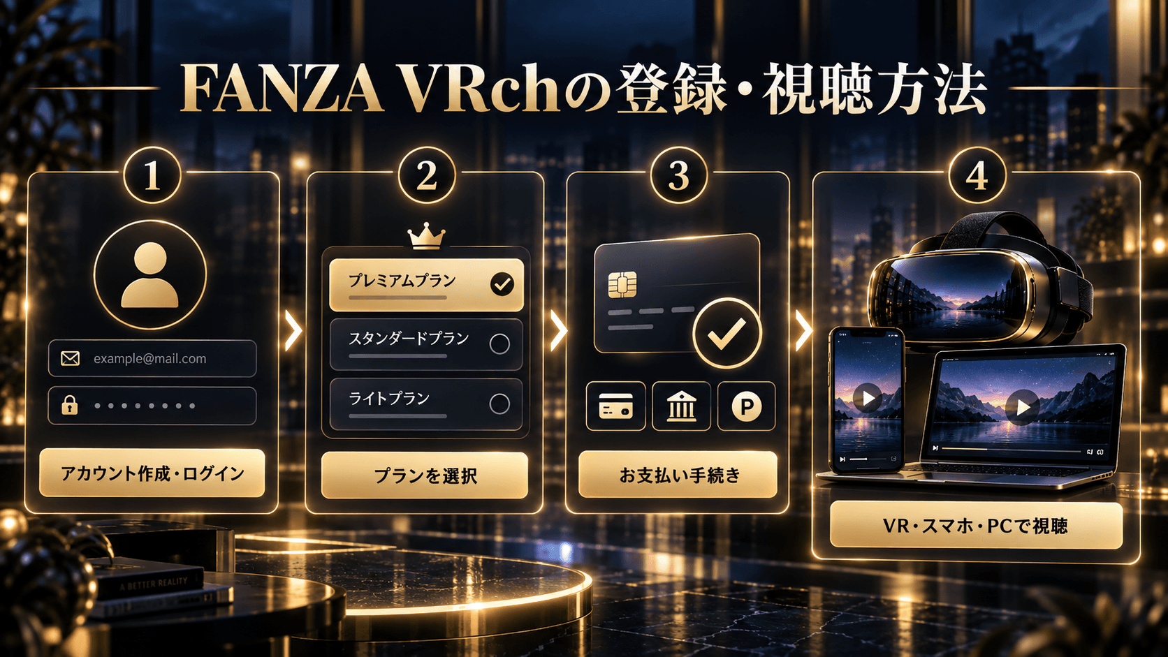 FANZA VRchの登録方法とVR動画の視聴方法