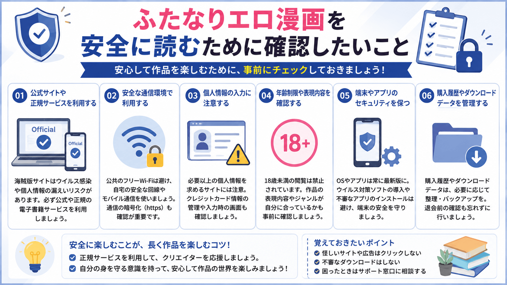 ふたなりエロ漫画を安全に読むための確認ポイントを解説した画像