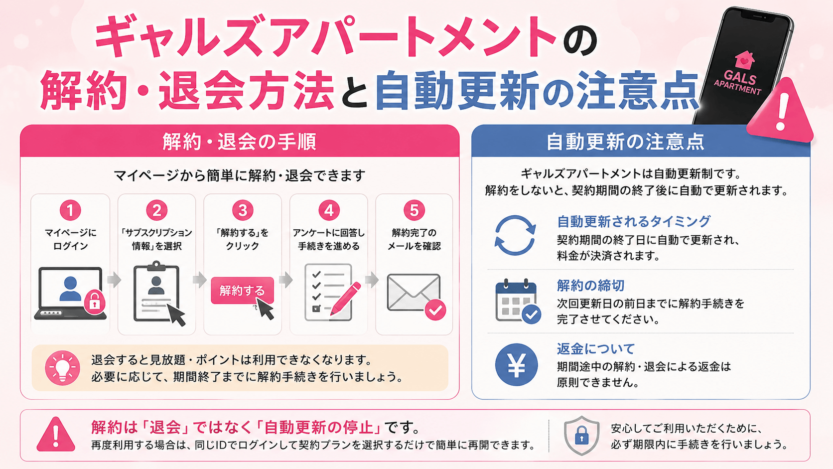 ギャルズアパートメントの解約・退会方法と自動更新の注意点
