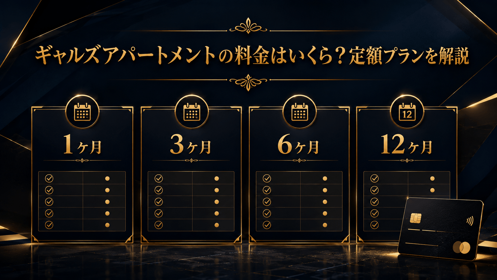 ギャルズアパートメントの1か月・3か月・6か月・12か月定額プラン
