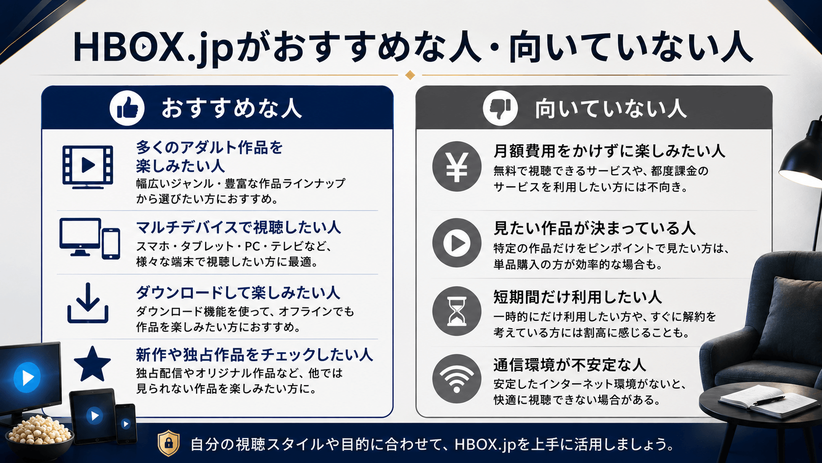 HBOX.jpがおすすめな人と向いていない人
