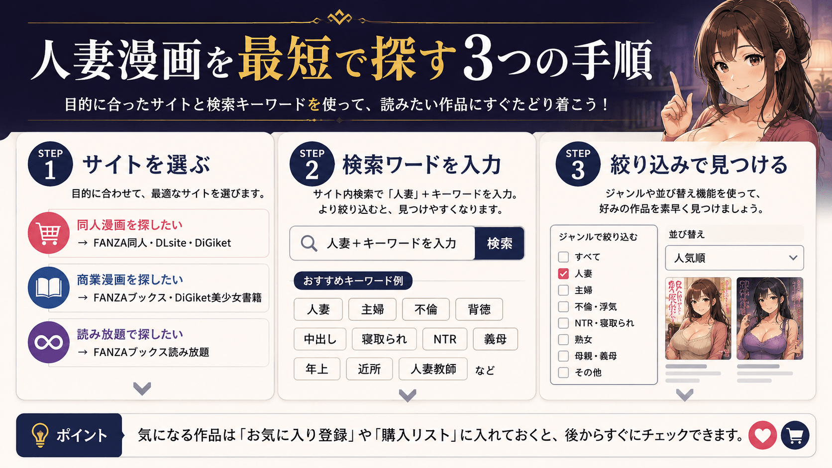 人妻漫画をサイト選び・漫画形式・関連キーワードの3段階で探す手順を示した画像
