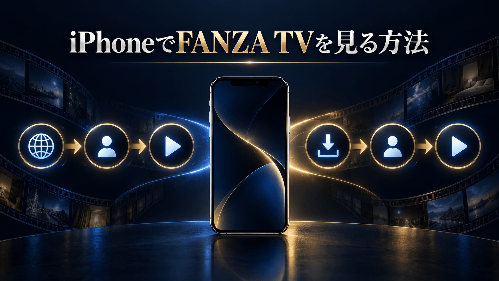 iPhoneでFANZA TVを見る方法