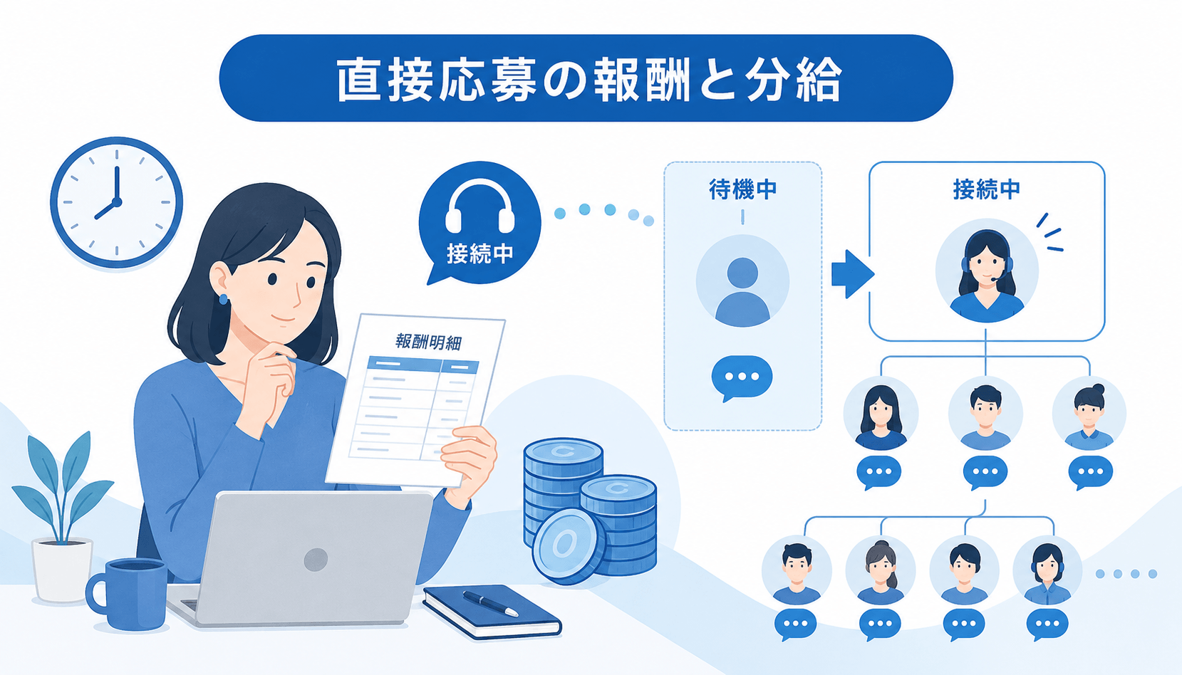 ライブでゴーゴーへ直接応募した場合の報酬と分給を確認する女性