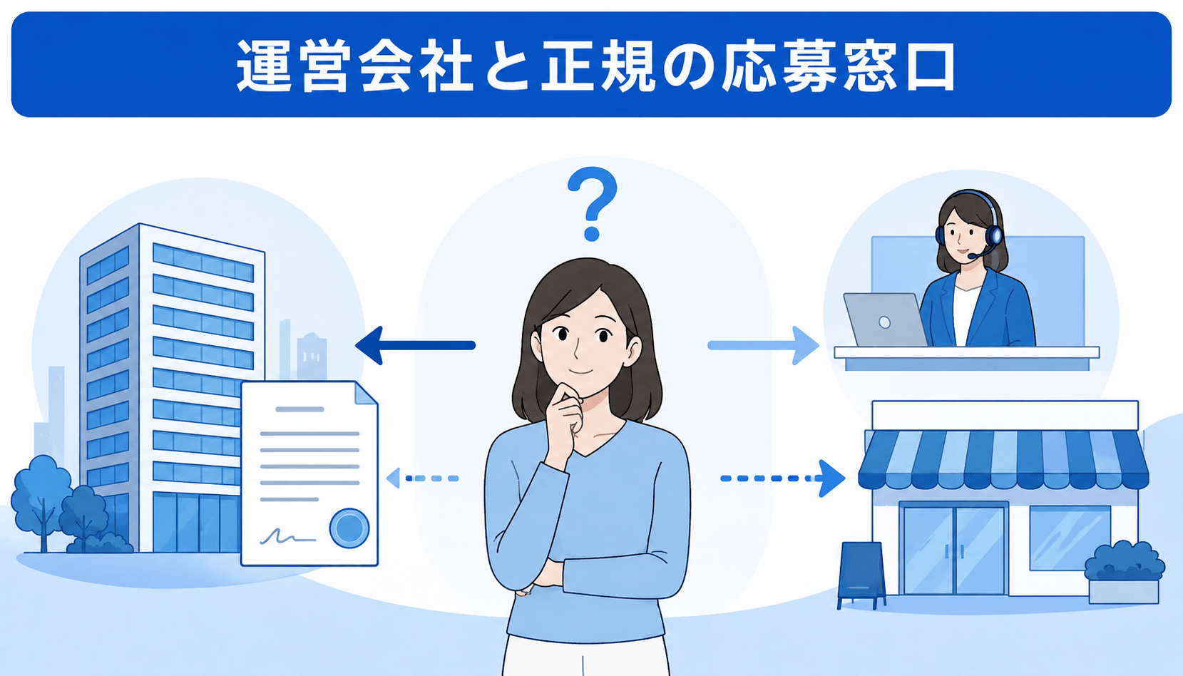 ライブでゴーゴーの運営会社と正規の応募窓口を確認する女性