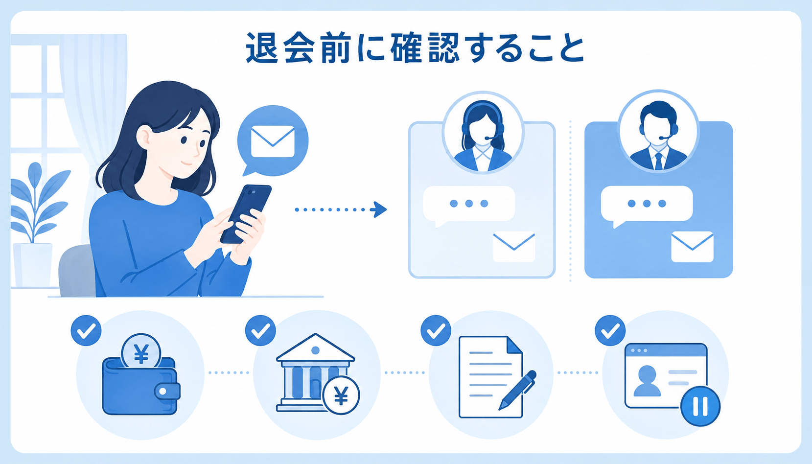 ライブでゴーゴーを退会する前に報酬残高や契約先を確認する女性