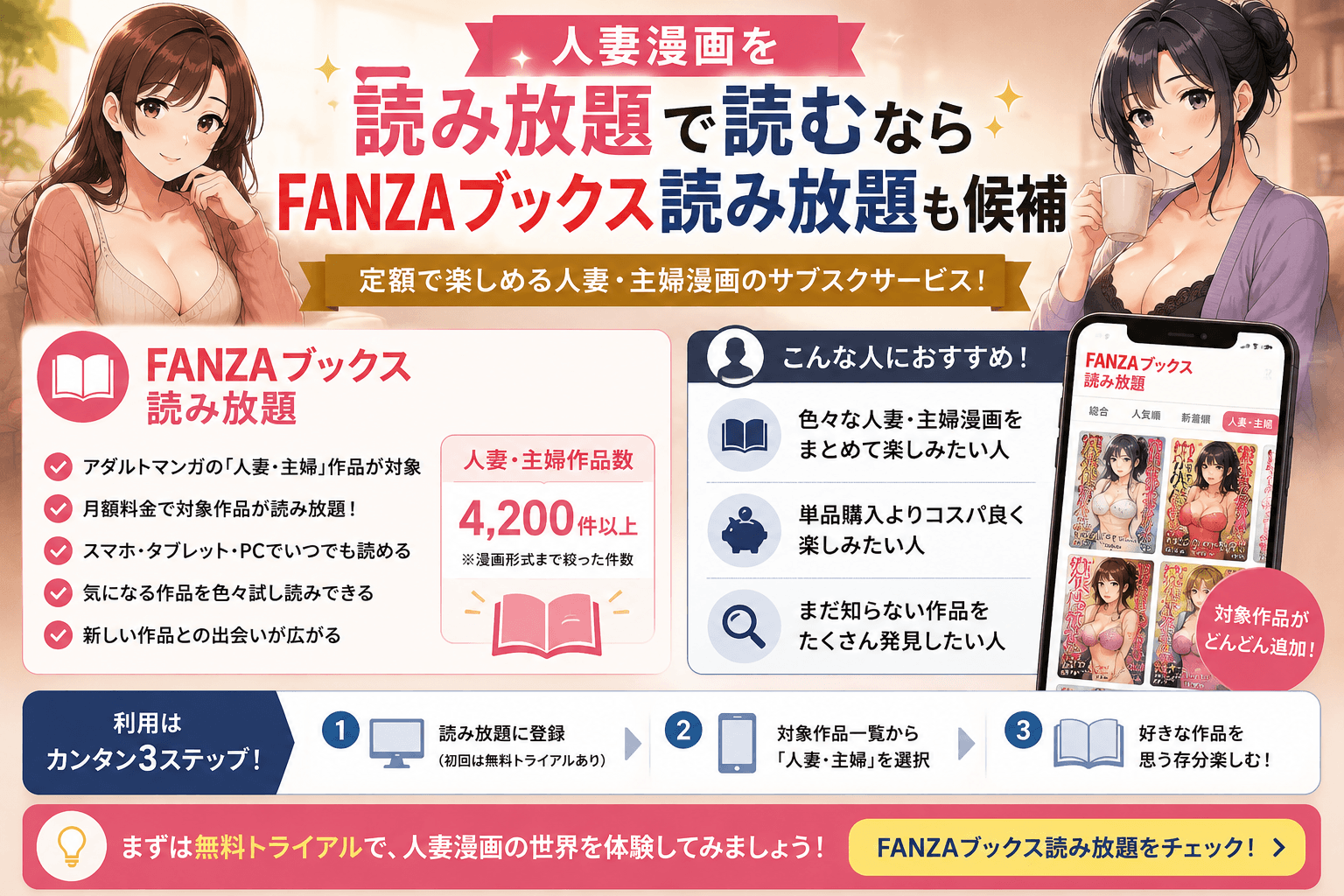 人妻漫画を定額で読めるFANZAブックス読み放題について解説した画像