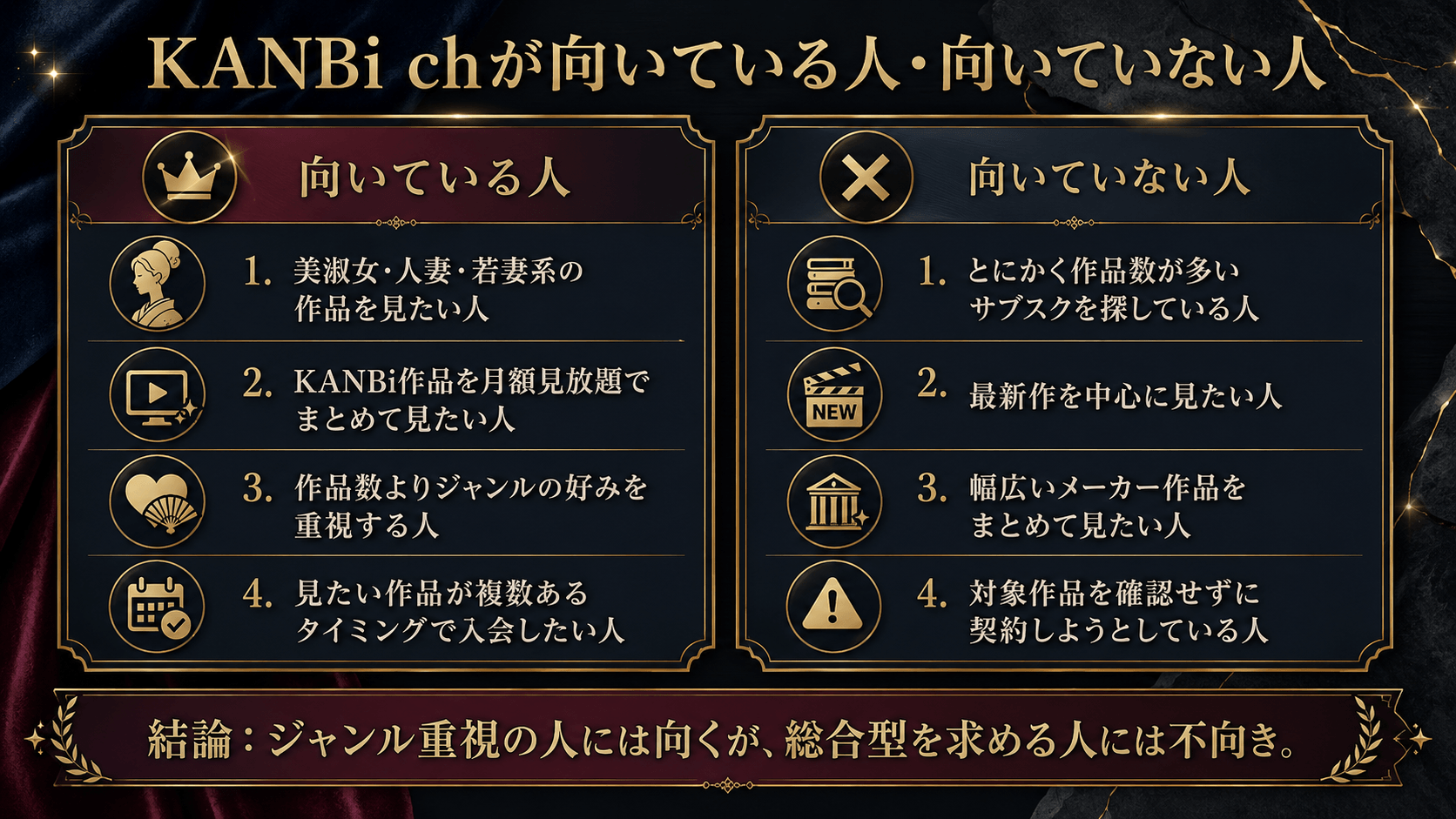 KANBi chが向いている人と向いていない人の特徴を分かりやすくまとめた画像