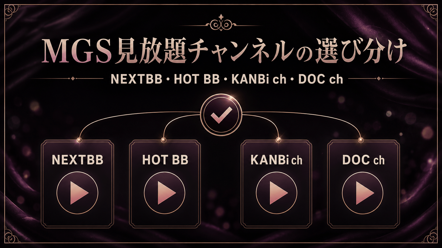 NEXTBB・HOT BB・KANBi ch・DOC chの選び分け方