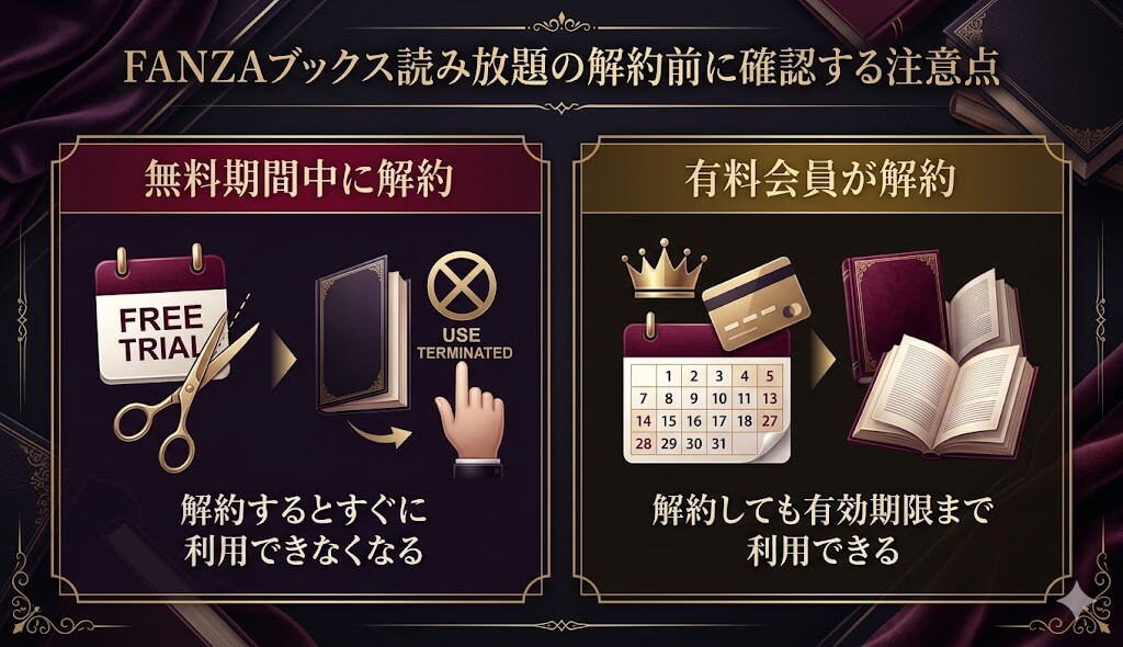 FANZAブックス読み放題の解約前に確認する注意点